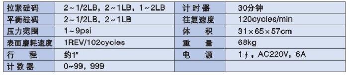 萬能磨耗試驗機(jī)技術(shù)參數(shù)