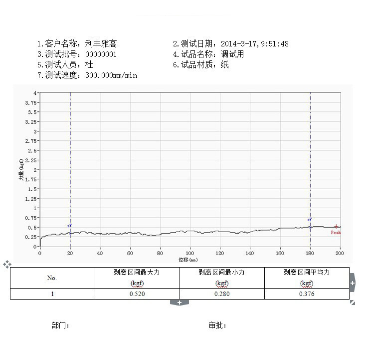 報(bào)表輸出